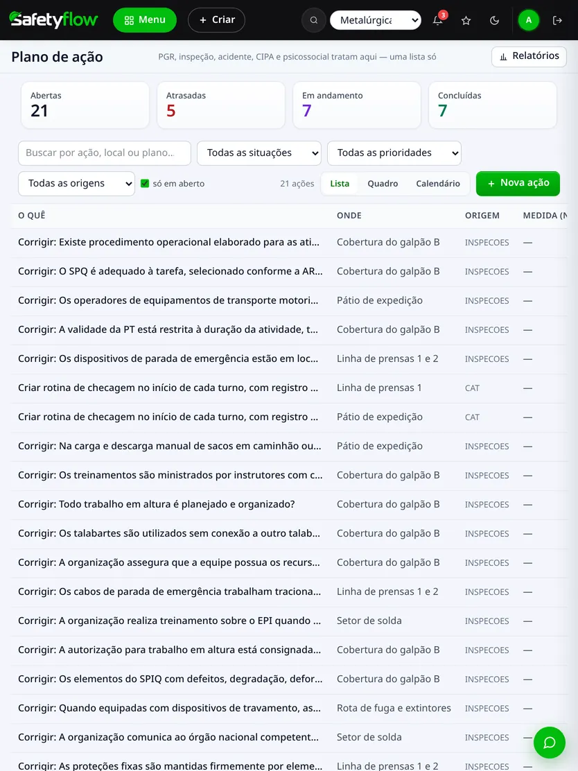 Plano de ação do Safety Flow no tablet