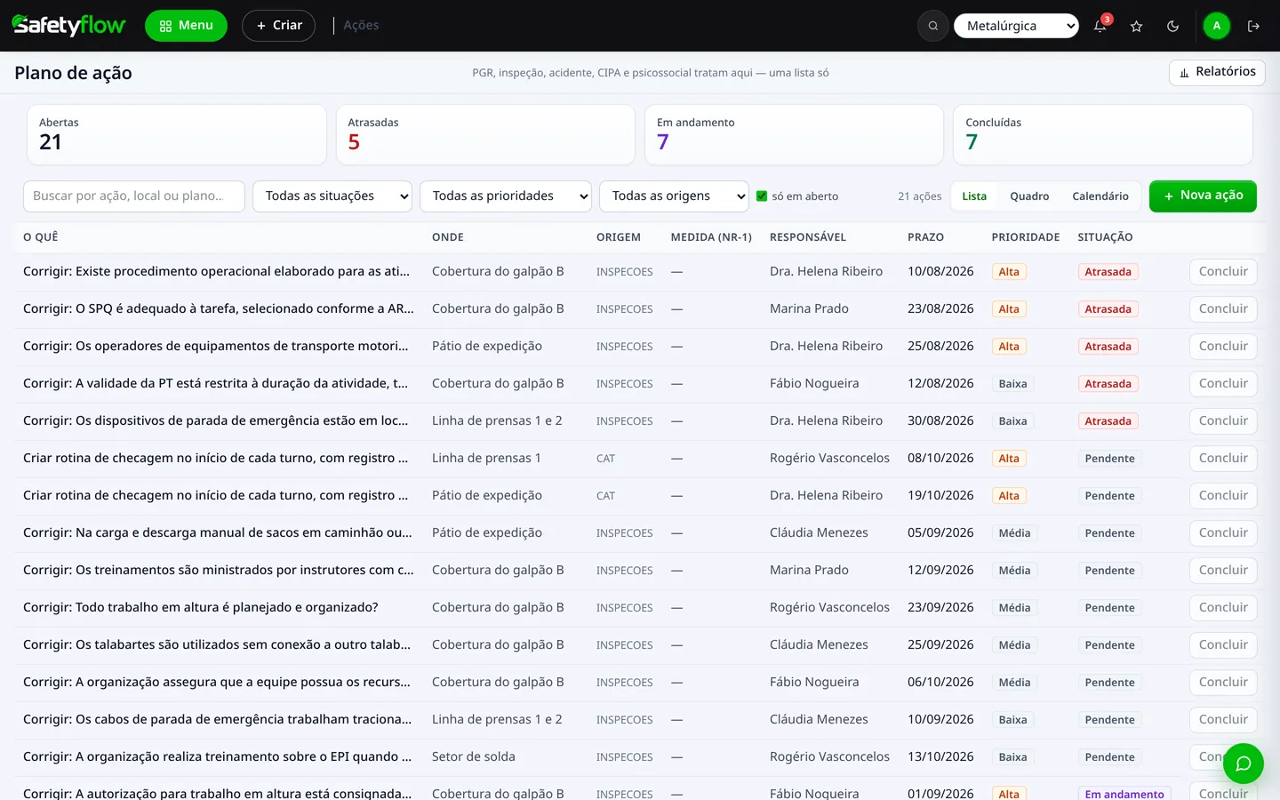 Plano de ação — Safety Flow