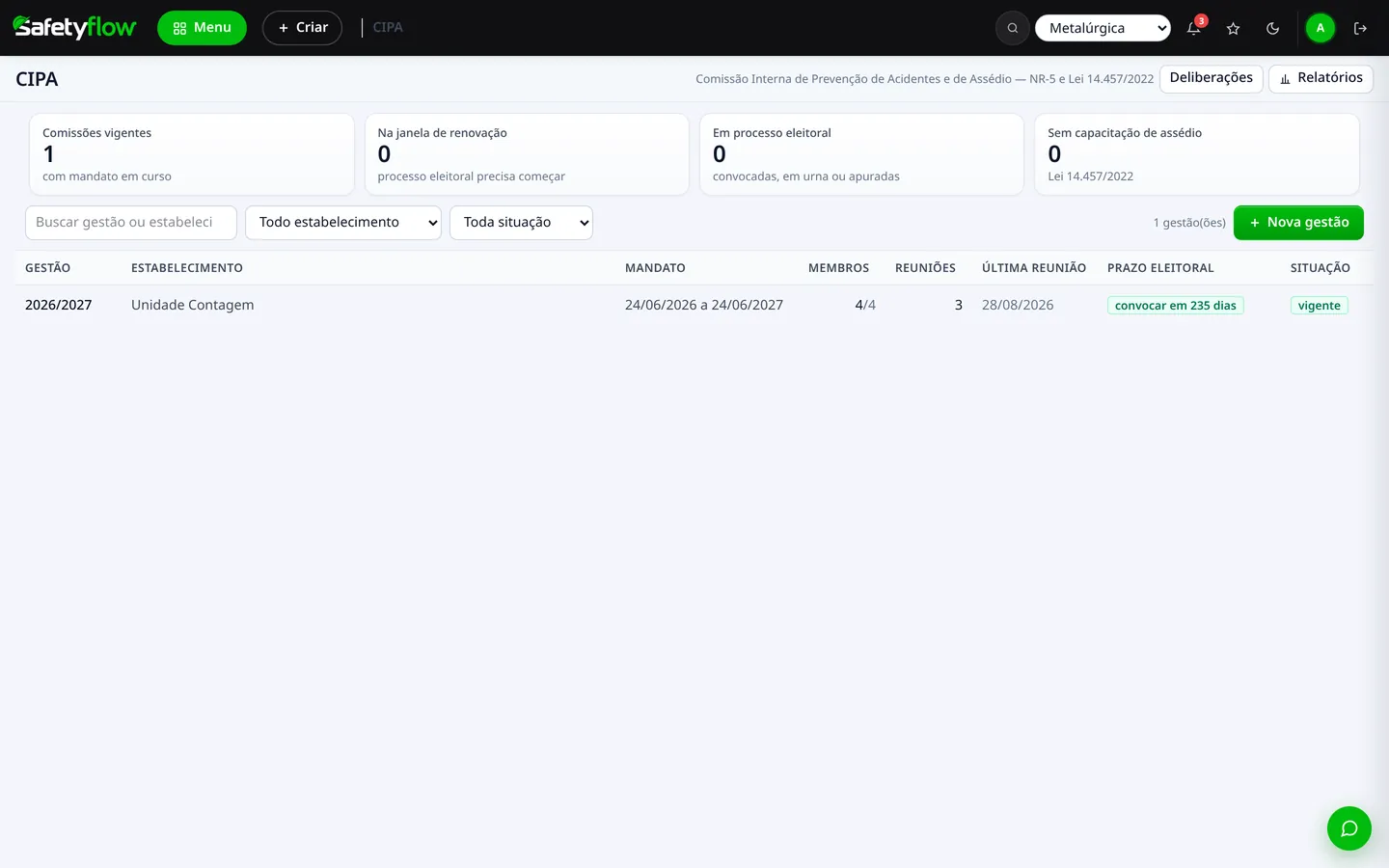 CIPA — Safety Flow