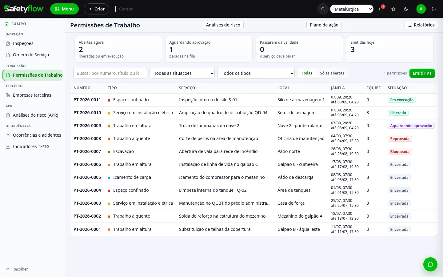 Permissão de Trabalho — Safety Flow