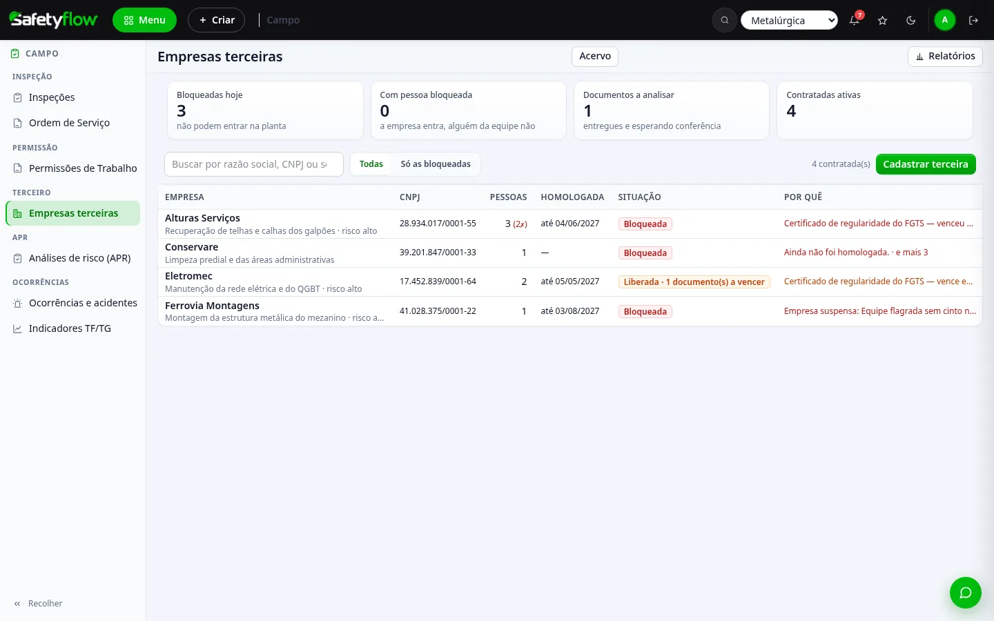 Empresas terceiras — Safety Flow